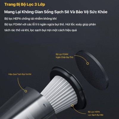 Máy hút bụi Deerma DX120C lực hút 16Kpa, Công suất 600W động cơ không chổi than {New 2025} - Hàng chính hãng