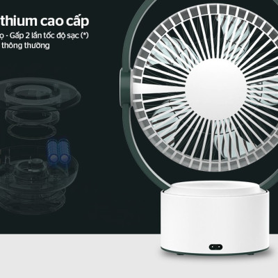 QUẠT SẠC TÍCH ĐIỆN SUNHOUSE SHD7116 - HÀNG CHÍNH HÃNG