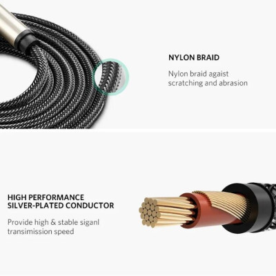 Ugreen UG40804AV127TK 2M màu Đen Cáp âm thanh 3.5mm sang 6.5mm cao cấp - HÀNG CHÍNH HÃNG