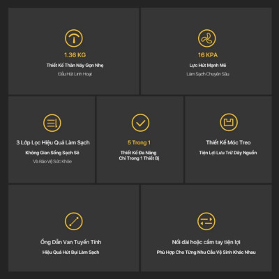 Máy hút bụi Deerma DX120C lực hút 16Kpa, Công suất 600W động cơ không chổi than {New 2025} - Hàng chính hãng