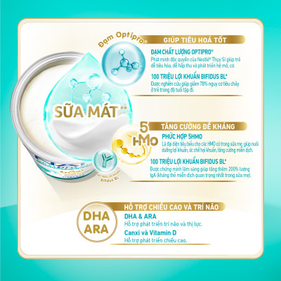 Sữa bột Nestlé NAN OPTIPRO PLUS 4 800g/lon với 5HMO Giúp tiêu hóa tốt + Tăng cường đề kháng  - Bé 2-6 tuổi