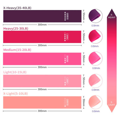 Dây kháng lực cao su đàn hồi X0101 Sportslink