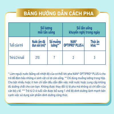 Bộ 3 Lon Sữa bột Nestlé NAN OPTIPRO PLUS 4 1500g/lon Giúp tiêu hóa tốt + Tăng cường đề kháng (2 - 6 tuổi) - Tặng Nồi lẩu điện A2