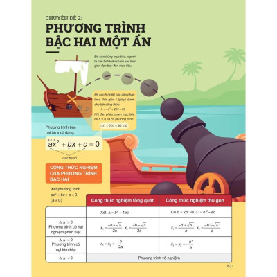 Đột Phá Tư Duy Toán 9 Tập 2 - Bản Quyền