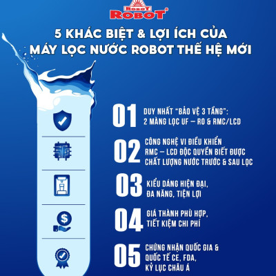 Máy Lọc Nước ROBOT Reno Pro 239G-UR Chức Năng Công Nghệ Lọc Tích Hơp R.O + UF - Hàng Chính Hãng