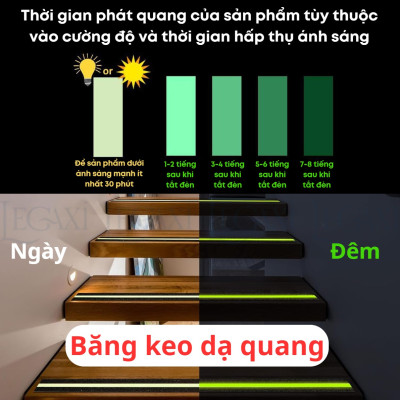 Băng Keo Chống Trượt 5cm x 5 Mét Chống Trơn Trượt Sàn Nhà, Cầu Thang An Toàn Cho Trẻ Em, Người Lớn