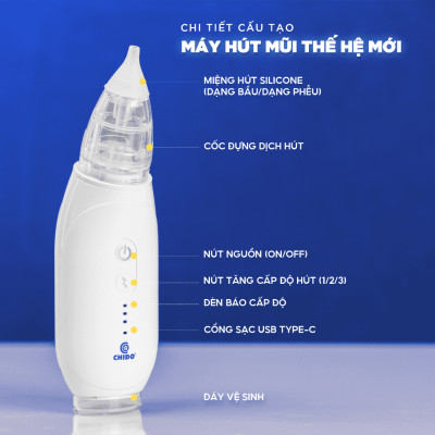 Máy Hút Mũi Cho bé Chido 3 Đầu Chido ZLY-018 3 tốc độ Hút Cho Bé 5 tuổi