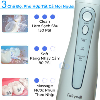 Máy tăm nước cầm tay Fairywill F30, phiên bản nâng cấp với sạc Type C và lõi lọc nước độc quyền