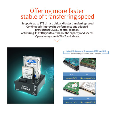 Đế cắm ổ cứng OImaster Dual Bay USB 3.0 đến 2.5 / 3.5 inch SATA Dual Bay HDD SSD