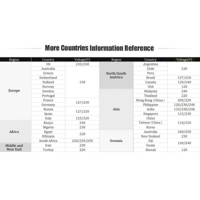 Mô-đun hai chiều AQara LLKZMK11LM Điều khiển từ xa ứng dụng thông minh