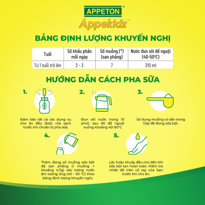 Thùng Sữa dinh dưỡng Appeton Appekidz 1+ dành cho trẻ 1-12 tuổi - 6 Lon 900g