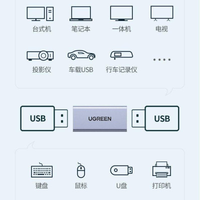 Ugreen UG20119US381TK đầu nối 2 cáp usb 3.0 vỏ nhôm F ra F cao cấp - HÀNG CHÍNH HÃNG