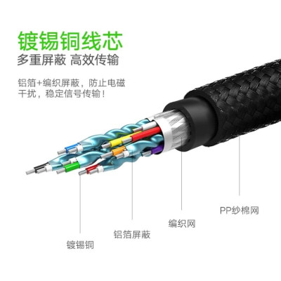 Ugreen UG50464HD118TK 3M màu Đen Cáp tín hiệu HDMI chuẩn 2.0 hỗ trợ phân giải 4K - HÀNG CHÍNH HÃNG