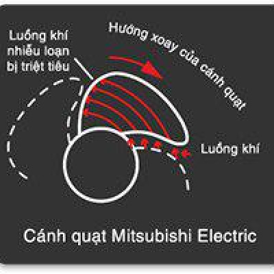 Quạt Hút Âm Trần Mitsubishi EX-25SC5T - Hàng Chính Hãng