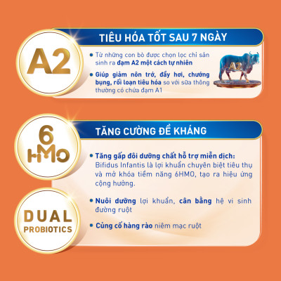 Sữa bột NAN INFINIPRO A2 3 với công thức đầu tiên chứa đạm A2, 6HMO & Lợi khuẩn kép nhập khẩu Thụy Sĩ - Hộp 800g (2 - 6 tuổi)