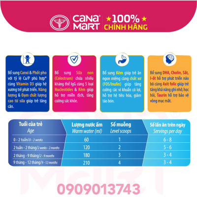 Sữa bột Nutricare MetaCare 1+ phát triển toàn diện