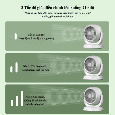 Quạt tích điện để bàn, động cơ không tiếng ồn, xoay 180 độ, 3 cấp độ gió, cổng sạc nhanh Type-C - hàng chính hãng