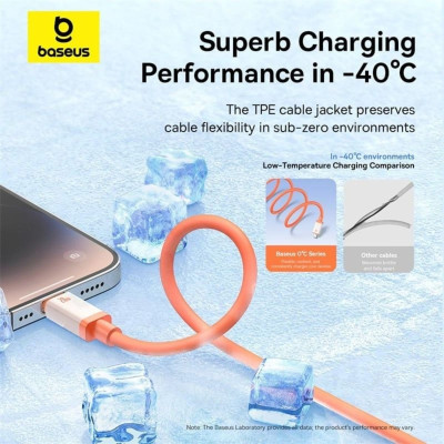 Cáp sạc nhanh Baseus 0℃ Series Fast Charging Data Cable Usb A to iP 2.4A hoặc Type C to iP 20W- hàng chính hãng