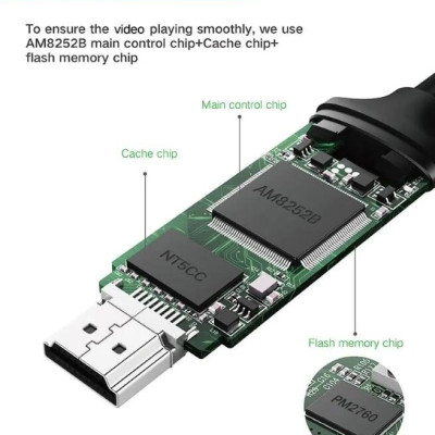Ugreen UG50291CM151TK 1.5M màu Xám Cáp chuyển đổi USB 2.0 sang HDMI hỗ trợ phân giải FULL HD cao cấp - HÀNG CHÍNH HÃNG