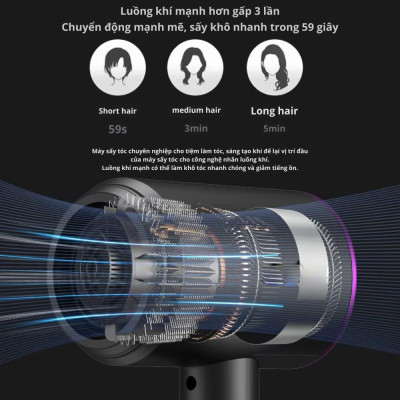 Máy sấy tóc Kachi MK404 – Nhỏ gọn, thời trang, sấy tóc nhanh chóng - Hàng chính hãng