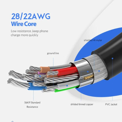 Ugreen UG30533US187TK 1M màu Đen Cáp dữ liệu USB Type-C sang USB 3.0 truyền dữ liệu từ máy tính ra điện thoại - HÀNG CHÍNH HÃNG