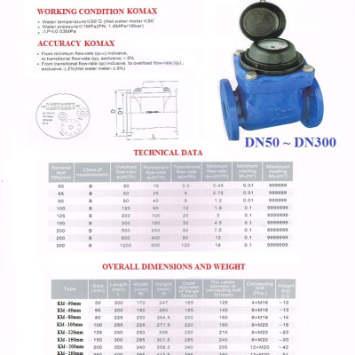 Đồng hồ nước Komax thân gang DN100 mặt bích kèm theo tem giấy kiểm định đầy đủ, dùng cho khu công nghiệp, nhà máy và cao ốc - HÀNG CHÍNH HÃNG
