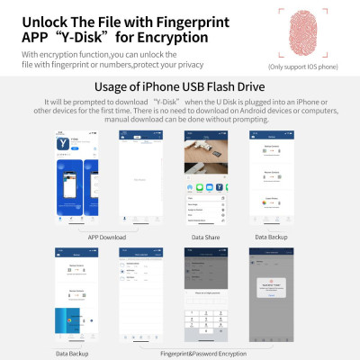 Micro USB Type-C Đĩa OTG U tốc độ cao bốn trong một cho điện thoại / PC / máy tính xách tay yvonne Y23 USB3.0 U Disk