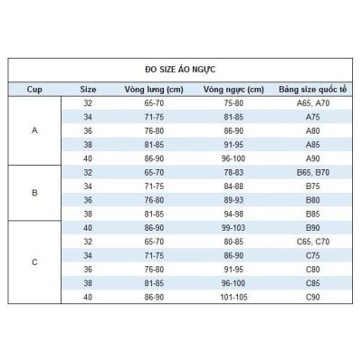 Áo lót 7 kiểu mặc (kèm dây tạo 7 kiểu)