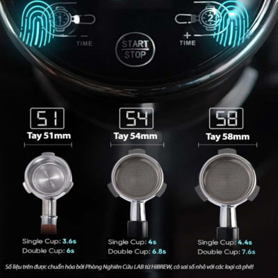 Máy xay hạt cà phê Espresso tự động tích hợp 31 chế độ xay thương hiệu HiBREW G3A - Hàng Chính Hãng