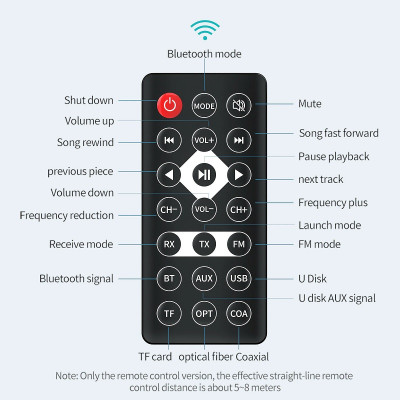 SOAIY Bộ Thu Phát Bluetooth 5.0 NFC FM 3 Trong 1 Có Màn Hình Led Hiển Thị Bluetooth M6 - Hàng Nhập Khẩu