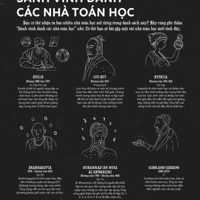Khám Phá Toán Học Thú Vị Quanh Ta