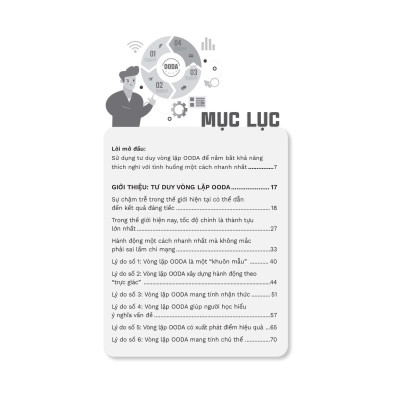 Tư Duy Vòng Lặp Trong Thế Giới VUCA