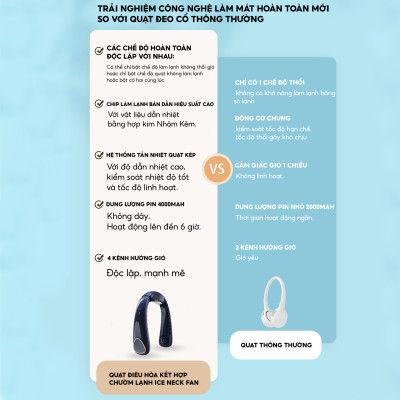 Quạt đeo cổ sò lạnh Half Horse với cục sò lạnh trang bị chip điện lạnh, giảm tức thì tới 20 độ chỉ sau 3 giây, thổi bay cơn nóng. Hàng chính hãng