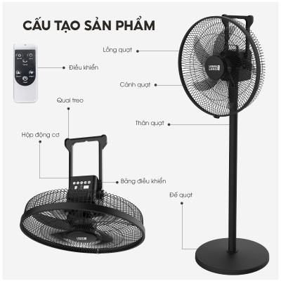 Quạt tích điện Lebenlang LBL1702, quạt cây có điều khiển 5in1, 35W, sạc từ 4-6h, 5 tốc độ gió, bảo hành 2 năm – hàng chính hãng