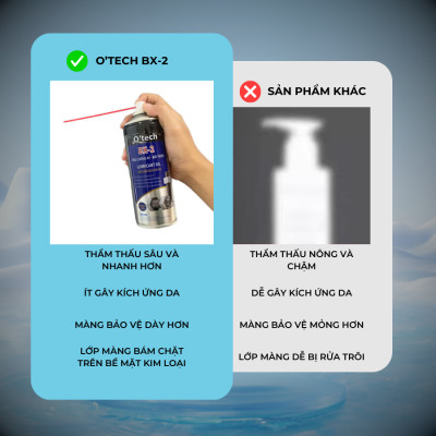 Bình Xịt Chống Rỉ Sét Bôi Trơn Đa Năng Cho Kim Loại O’tech BX-2 (450ml) Lubricant Oil - Hàng Chính Hãng