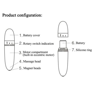 (Hàng Hot) Máy matxa Thẩm Mỹ Chuyên Dụng Cho Da Mặt Mắt Môi Làm Săn Chắc Cơ Chống Lão Hóa Giảm Thâm Quầng Loại Xịn