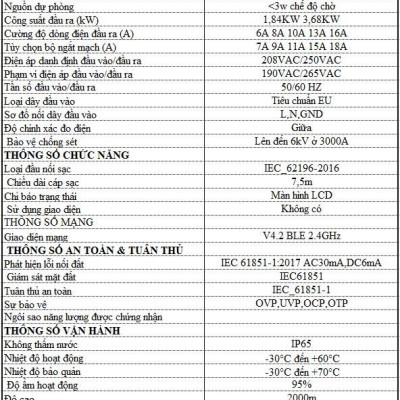 Sạc ô tô điện Mercedes-Benz EQS - Sạc tại nhà - di động cao cấp 3,68KW (6-16A) chính hãng Macsim
