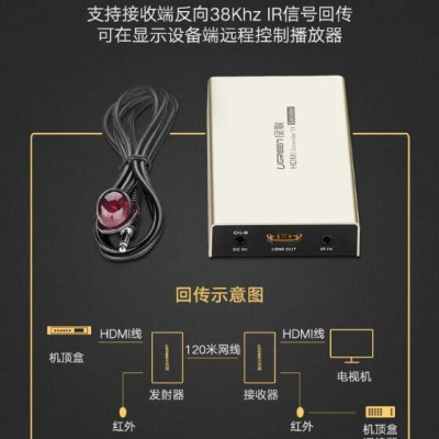 Ugreen UG40280MM116TK 120M Màu Vàng Bộ phát HDMI qua cáp Lan Cat 5E + 6 - HÀNG CHÍNH HÃNG