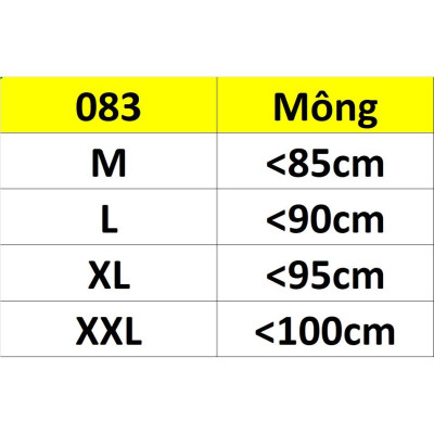 Combo 5 Quần Lót Nữ Ren Cao Cấp Locust 083 – Thoáng Mát, Quyến Rũ, Đa Dụng