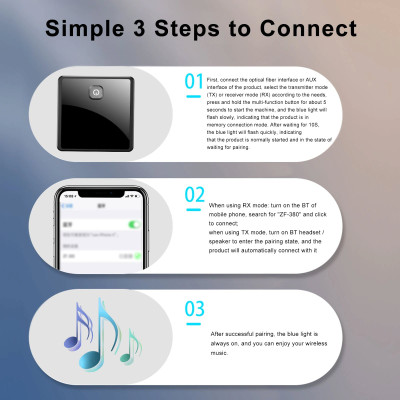 ROGTZ - Thiết bị thu phát âm thanh Bluetooth đa năng NFC M6 Bluetooth 5.0, Chế độ chuyển đổi linh hoạt, Phạm vi 10m.  Màn hình LCD, Điều khiển từ xa, Tích hợp Micro, Pin Lithium-Ion  3.7V/500mAh, Hỗ trợ FM, USB, Thẻ TF - Hàng Chính Hãng