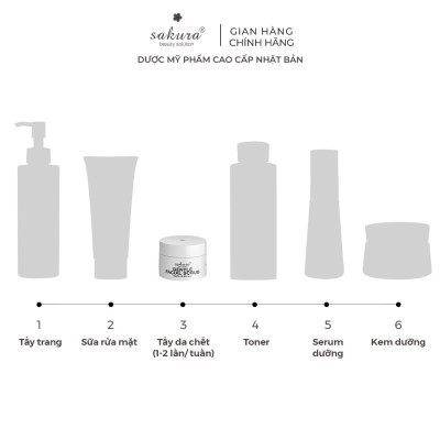 Tẩy tế bào chết da mặt Sakura Gentle Facial Scrub 30ml