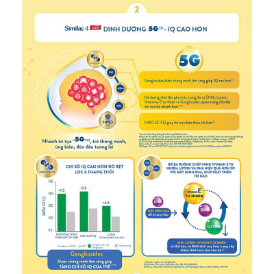 Combo 4 Sữa Bột Similac 2+ 1,6kg cho trẻ từ 2 tuổi trở lên