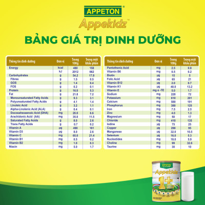 Sữa dinh dưỡng Appeton Appekidz 1+ dành cho trẻ 1-12 tuổi - Lon 900g