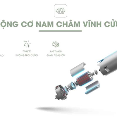Bộ máy xay cầm tay đa năng Model: JBQ-B50E1- Hàng chính hãng