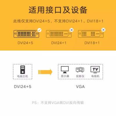 Ugreen UG11618DV102TK 3M màu Đen Cáp chuyển đổi DVI 24 + 5 sang VGA - HÀNG CHÍNH HÃNG