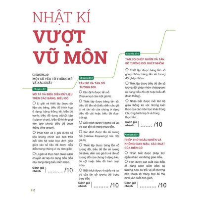 Đột Phá Tư Duy Toán 9 Tập 2 - Bản Quyền