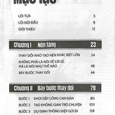 Cách Nói Hay Thay Vận Đổi Đời