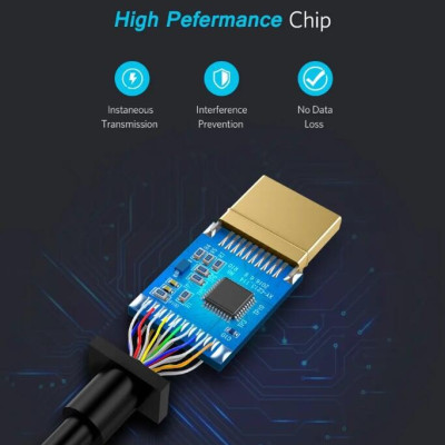 Ugreen UG40360MD112TK 25CM màu Đen Cáp chuyển đổi Mini DP sang HDMI hỗ trợ phân giải 4K x 2K - HÀNG CHÍNH HÃNG