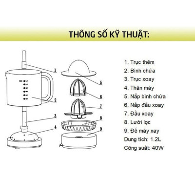 Máy Vắt Cam Lock&Lock 700ml màu trắng xanh EJJ231 - Hàng Chính Hãng, Xoay Ép 2 Chiều Cho Nhiều Nước Cam, Bảo Hành 24 Tháng - JoyMall