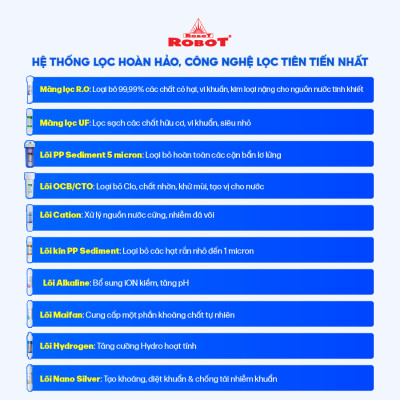 Máy Lọc Nước ROBOT Spring Pro 410G-UR Chức Năng Lọc Tích Hợp R.O + UF - Hàng Chính Hãng
